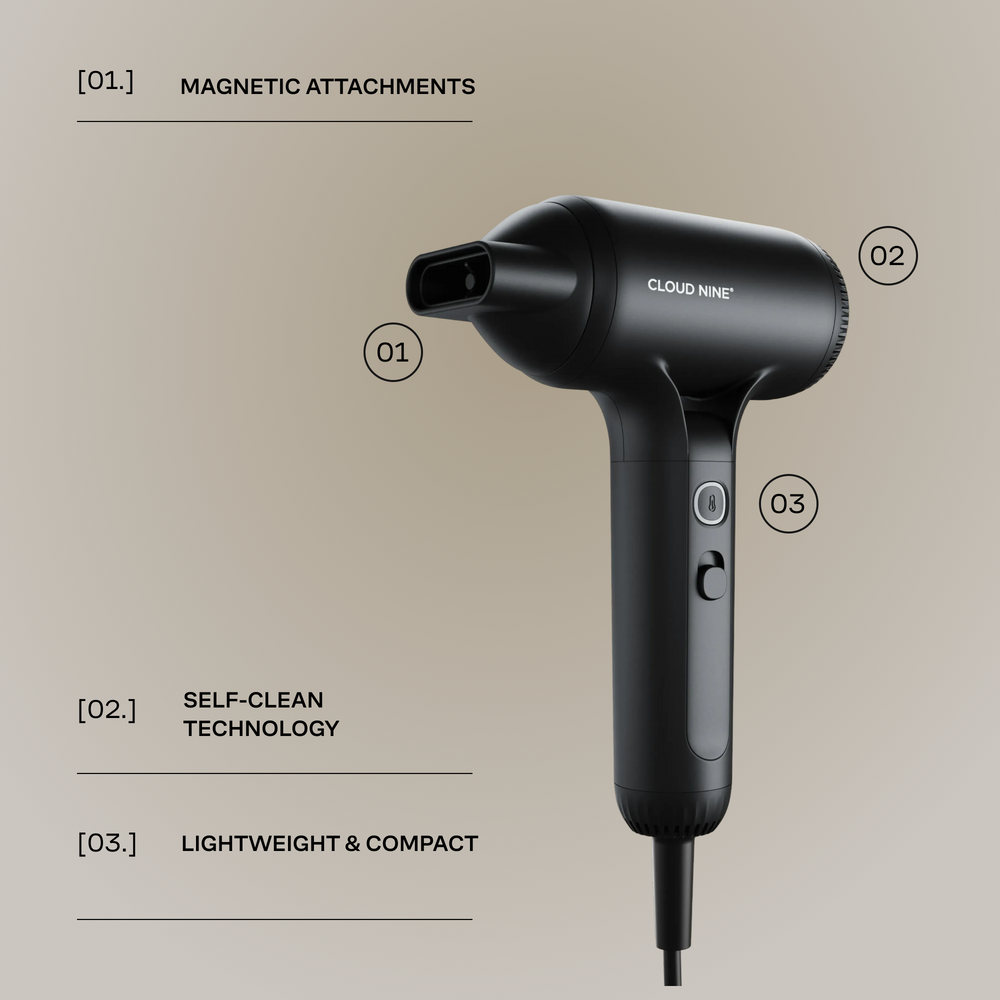 The Airshot Pro Mini