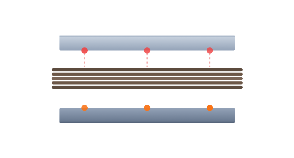 Standard Platten
